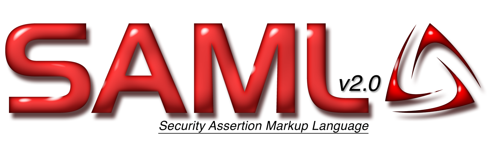 Login using Custom SAML Method